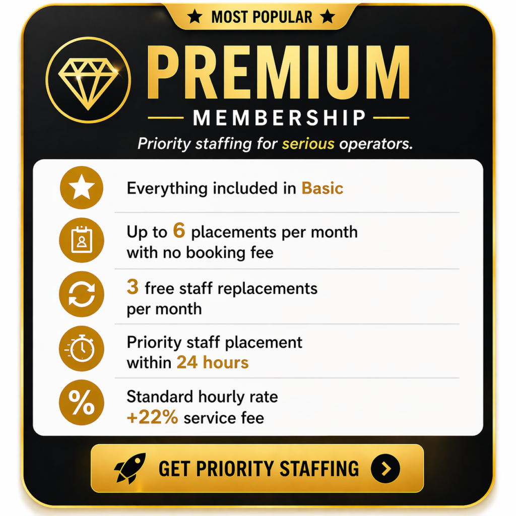 Premium — 6,000 THB/ month
