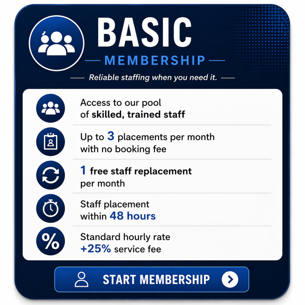 Basic — 3,000 THB / month